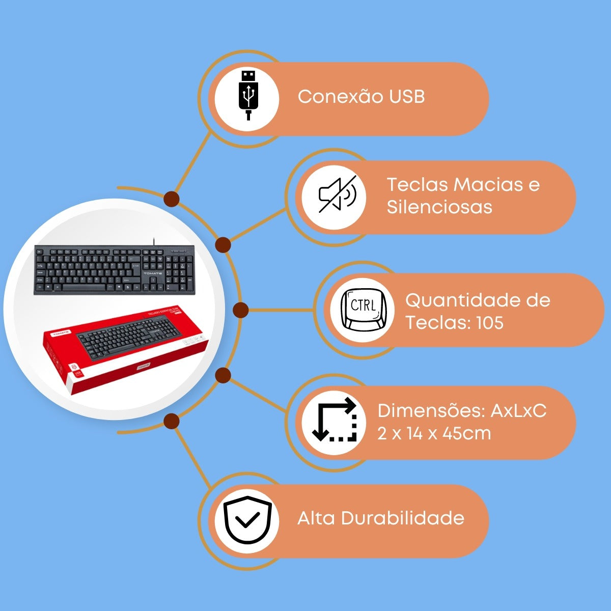 Kit Teclado E Mouse Usb Ultra Silencioso Ergonômico Premium