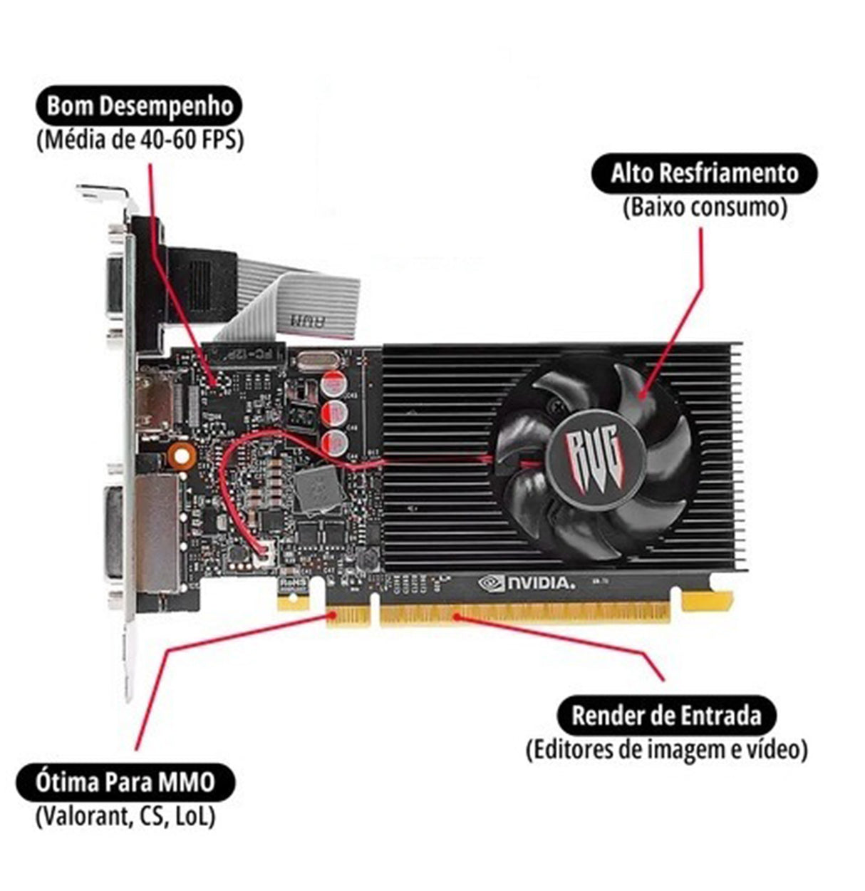 Placa De Video Nvidia Vga Geforce Gt 705 2gb Ddr3 Gamer