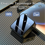 Microfone Lapela Sem Fio Duplo Profissional iPhone Lightning Premium