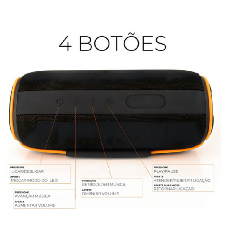 Caixa Som Bluetooth Potente Graves Alto Prova Agua Premium
