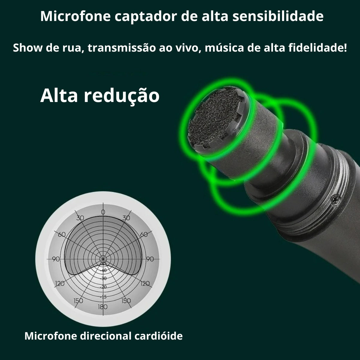 2 Microfone Sem Fio Duplo Profissional Uhf Karaoke Igreja Palestra Premium