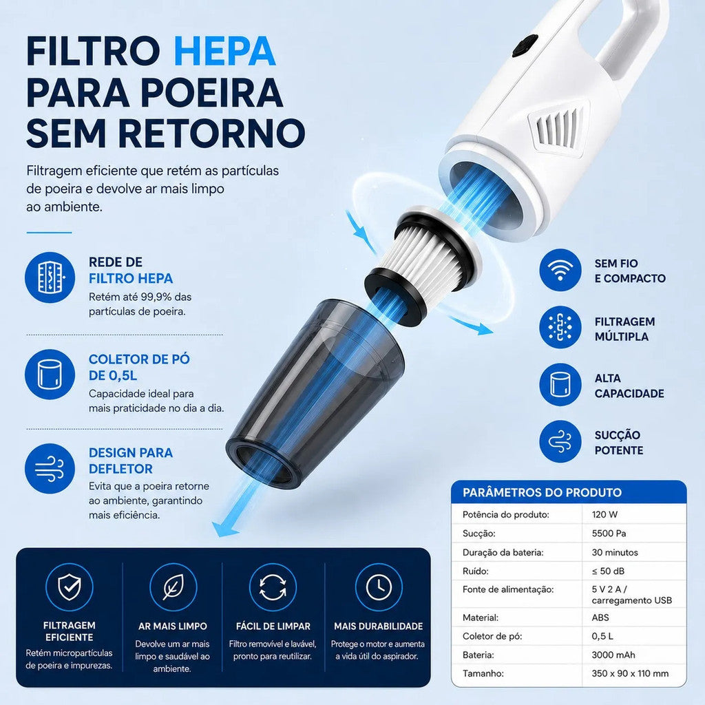 Aspirador De Pó Sem Fio Portátil Recaregável 120w Casa Carro